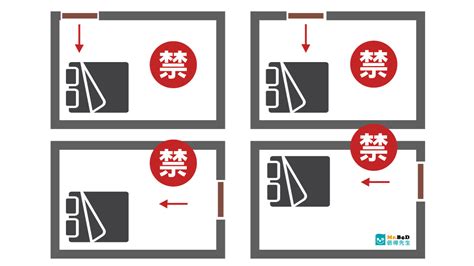 床頭朝廚房|臥室床頭朝向風水，這樣擺讓你運勢大旺！ – 行到水窮處、坐看雲。